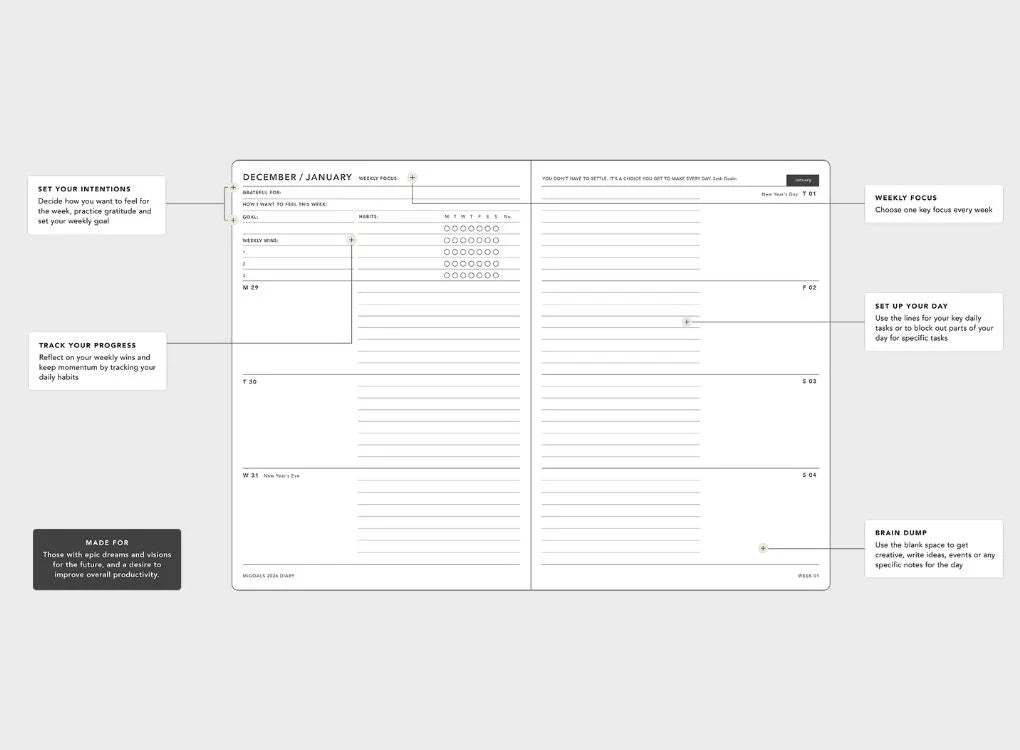2026 Weekly Spread Diary - Black